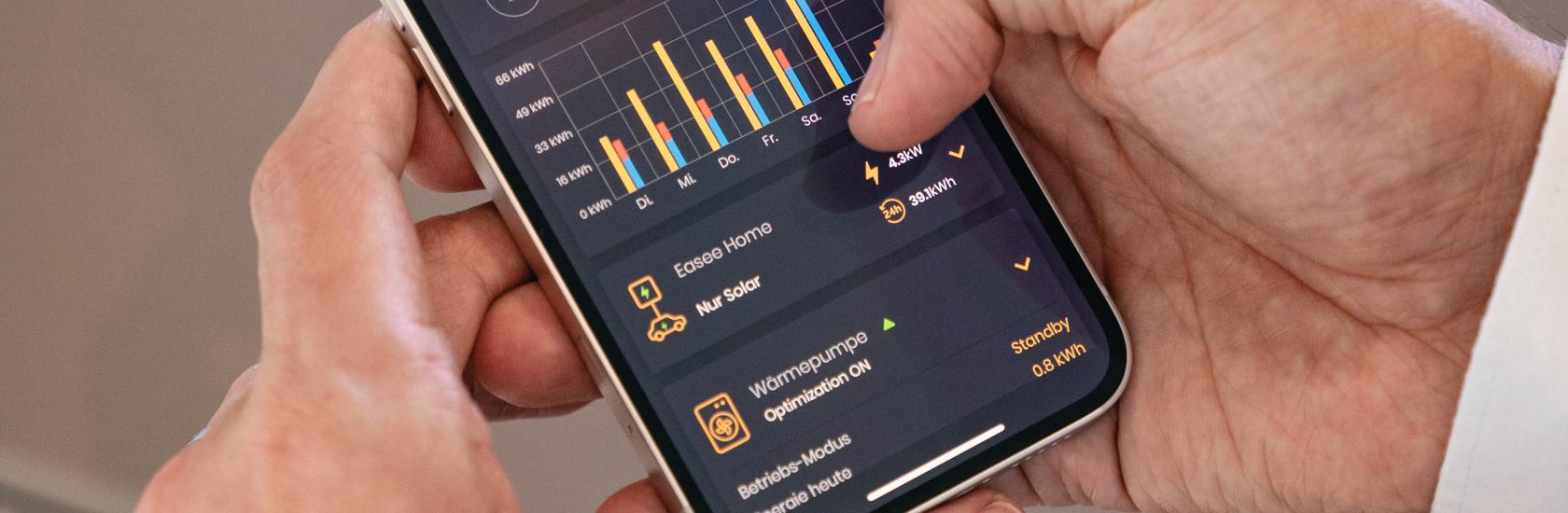 digitale Transformation